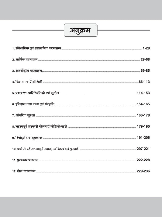 DRISHTI IAS Current Affairs Varshiki 2026 Hindi, Annual Current Affairs Book for IAS PCS CAPF NDA CDS SSC Teaching Exams