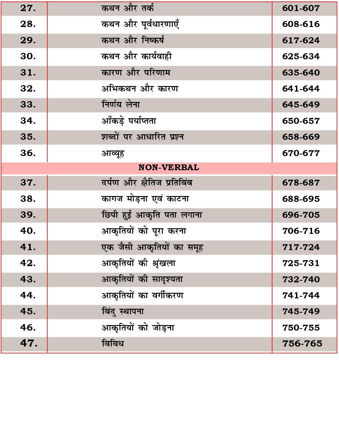 Piyush Varshne Hindi Medium Reasoning Book_4th Edition