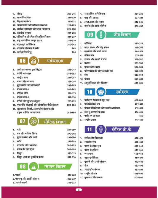 PARMAR SSC Fatman | GK/GS Theory Book | Hindi Medium | 2nd Edition, 2026 | Useful For SSC CGL and CHSL (Tier 1 & 2) | CPO | MTS | Steno | Selection ... One Day Competitive Examination | Parmar Sir