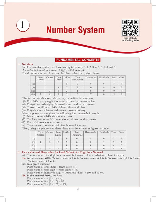Quantitative Aptitude For Competitive Examinations (Revised Edition 2025): For All Govt. Competitive Exams for Banking, SSC CGL CHSL MTS GD, RRB Railway, Police, UPSC Civil Service, IBPS, SBI BANK PO | S Chand Exam Book 2025