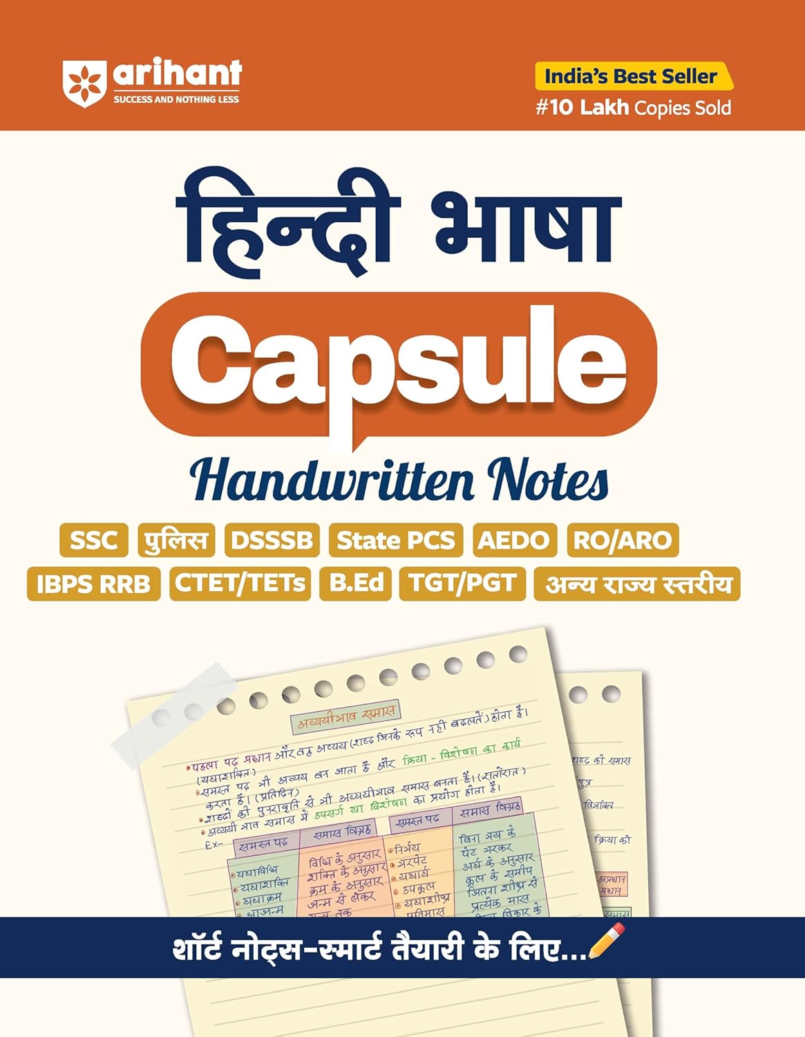 Arihant Capsule Handwritten Notes Combo Books 2025 (Set of 5 ) | Maths, English, Hindi, Polity & Computer | Short Notes for SSC, Railway, Police, ... & State Exams Preparation | Hindi Medium
