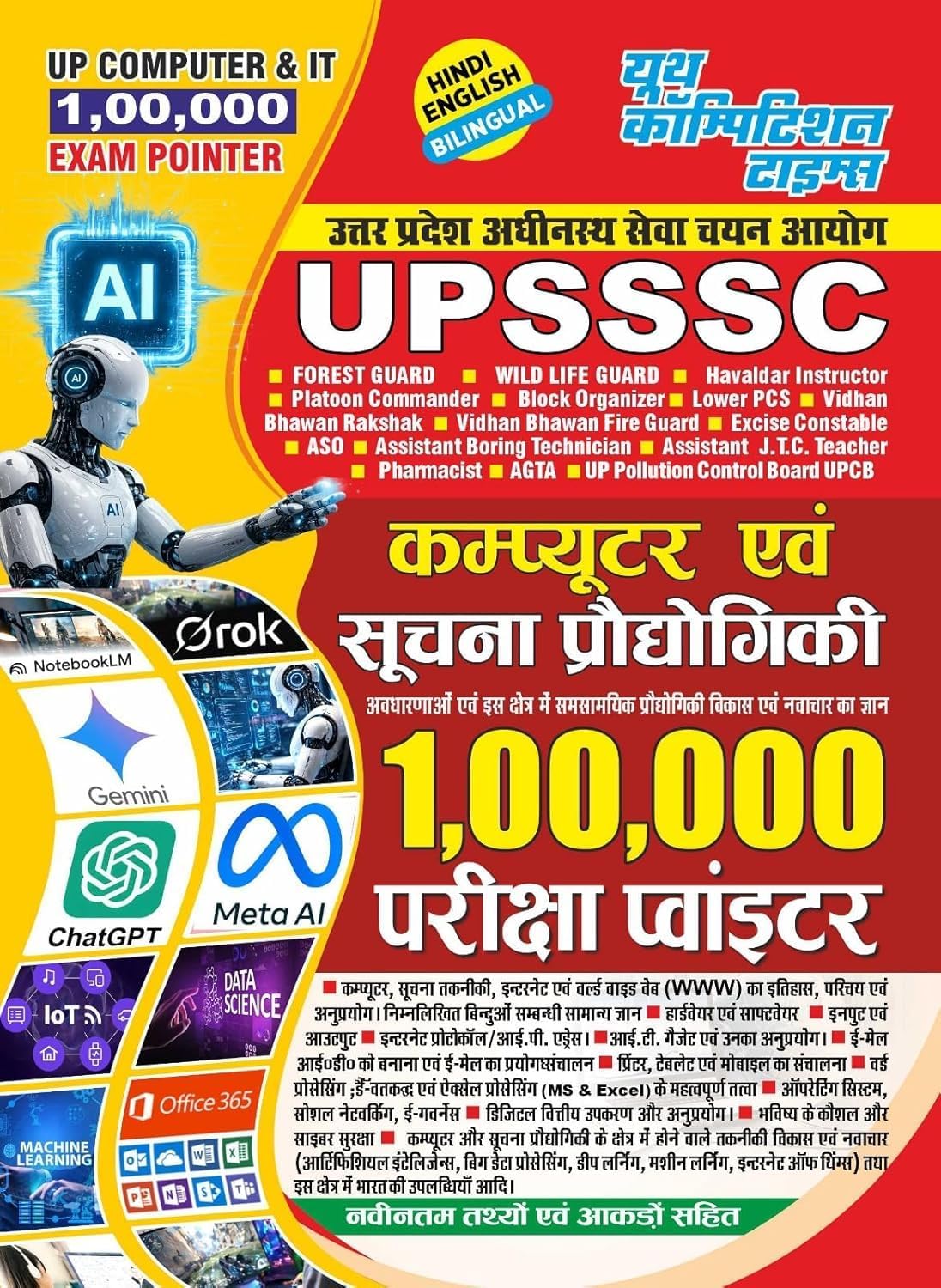 UPSSSC Computer & IT 100000 One Liner