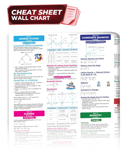 Educart CBSE Sample Paper Class 10 2026-27 Mathematics Standard (with Topper-Style Solutions & Cheat Sheet Wall Chart) For 2027 Exam