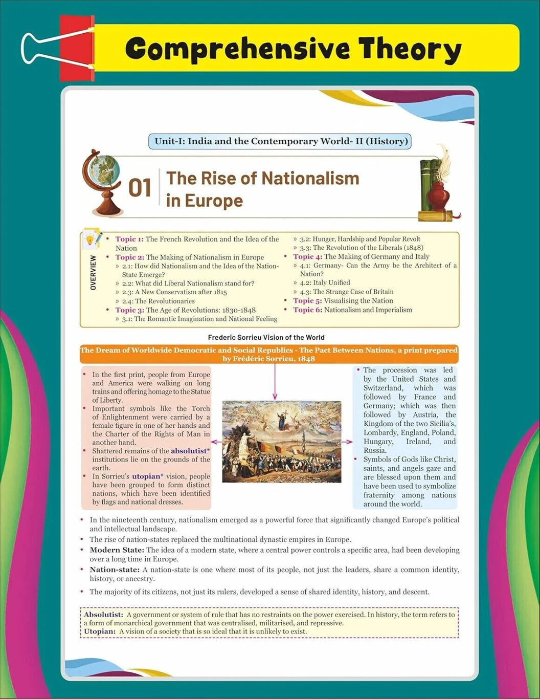 Disha 360 Social Science Class 10 NCERT Simplified | Theory, Question Bank, PYQs, Sample Papers, Competency & NCERT Questions | SST Class 10 CBSE Book