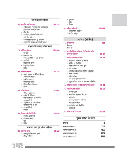 32 Years UPSC IAS Prelims Solved Papers (2026–1995) | GS Paper 1 & CSAT Paper 2 | Chapterwise & Topicwise PYQs with Detailed Solutions, Elimination Techniques, 5-Year Trend Analysis & FREE Revision Bullets Booklet | Hindi Medium