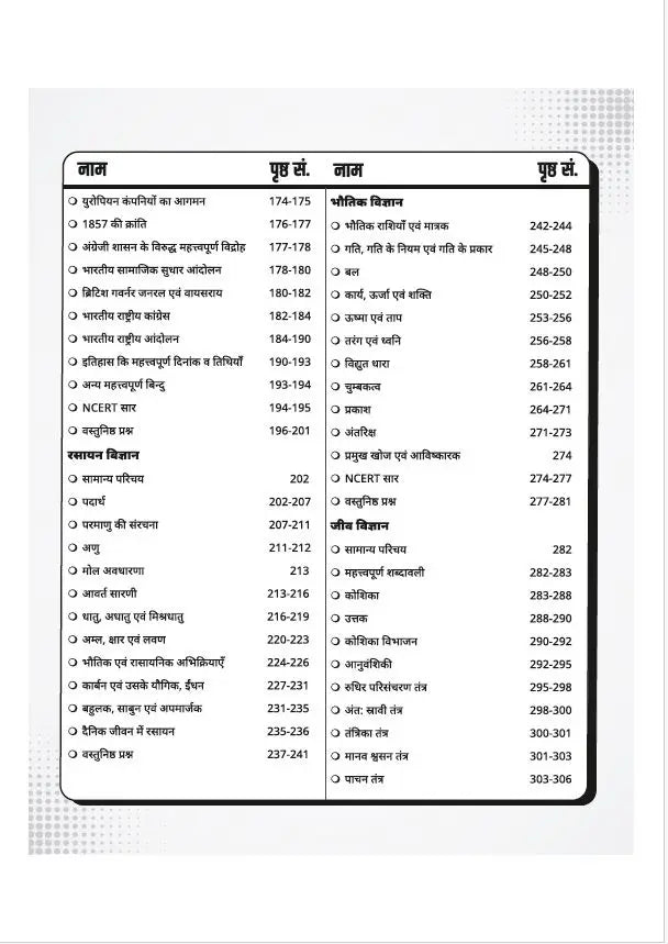 Utkarsh Samanya Adhyayan 3rd Edition | General Studies Gk Book Hindi | State Pcs, Ssc, Railway, Police, Defence & Competitive Exams | History, Geograp