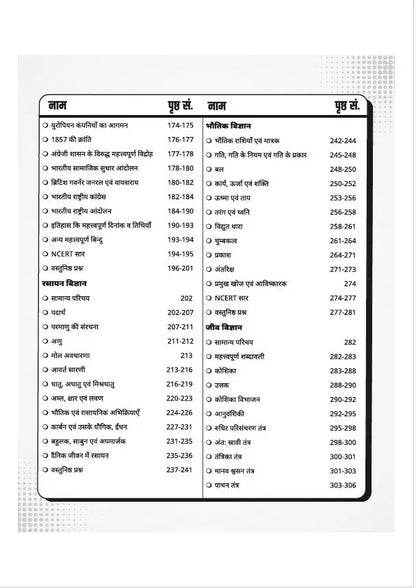 Utkarsh Samanya Adhyayan 3rd Edition | General Studies Gk Book Hindi | State Pcs, Ssc, Railway, Police, Defence & Competitive Exams | History, Geograp