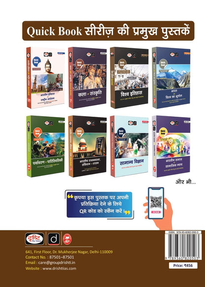 DRISHTI IAS Prelims Practice Series Bharatiya Itihas Evam Kala-Sanskriti, 6th Edition, Hindi Medium, 2700+ Practice Questions with Explanation