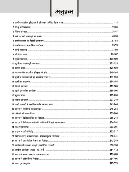 DRISHTI IAS Prelims Practice Series Bharatiya Itihas Evam Kala-Sanskriti, 6th Edition, Hindi Medium, 2700+ Practice Questions with Explanation