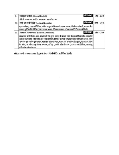UPSSSC PET 2026 Book | Preliminary Eligibility Test Complete Study Guide | Hindi Medium | Indian History, Geography, Economy, Constitution, General … Hindi, English, Reasoning & Current Affairs