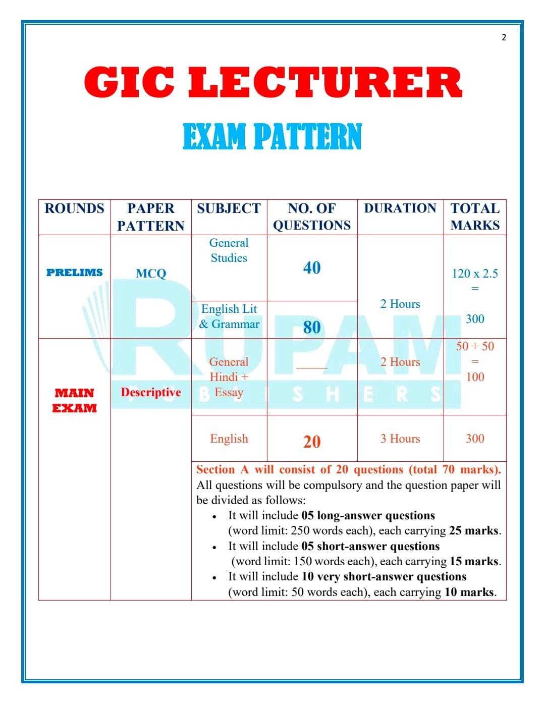 A Complete Book for English GIC Lecturer (UPPSC) Prelims and Mains Unknown Binding – 2026 by Dr. Ranjeet Singh (Author)