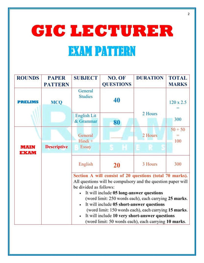 A Complete Book for English GIC Lecturer (UPPSC) Prelims and Mains Unknown Binding – 2026 by Dr. Ranjeet Singh (Author)