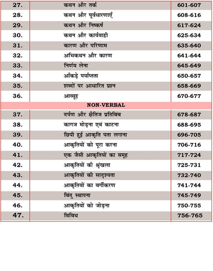 Piyush Varshne Hindi Medium Reasoning Book_4th Edition