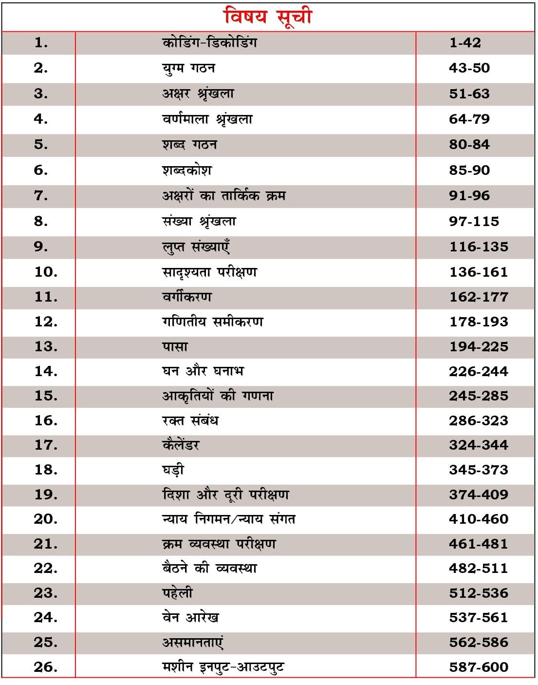 Piyush Varshne Hindi Medium Reasoning Book_4th Edition