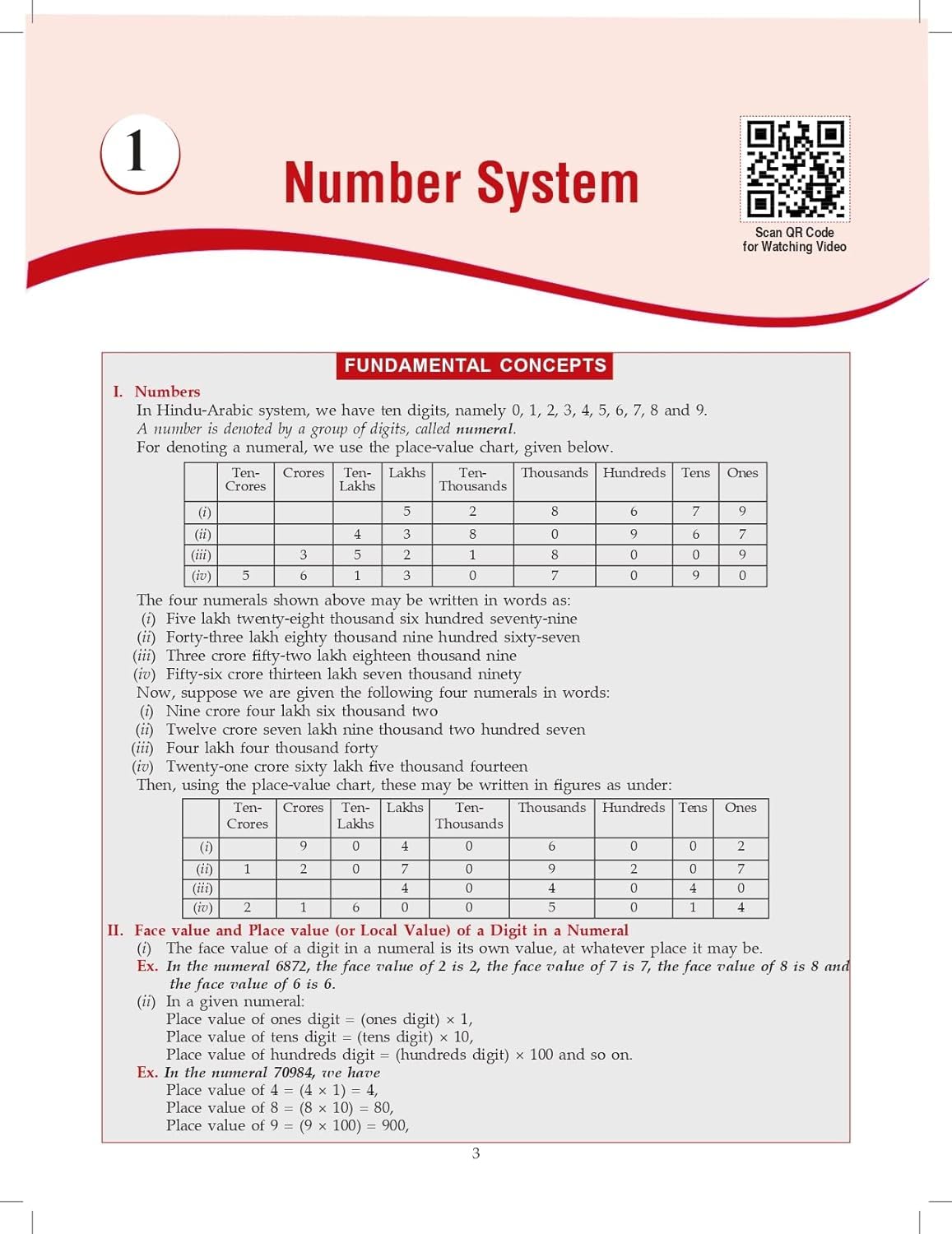 Quantitative Aptitude For Competitive Examinations (Revised Edition 2025): For All Govt. Competitive Exams for Banking, SSC CGL CHSL MTS GD, RRB Railway, Police, UPSC Civil Service, IBPS, SBI BANK PO | S Chand Exam Book 2025