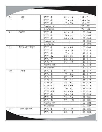 Aditya Ranjan Sir Railway Maths| Railway Ganit| Hindi Medium | 4000+ Chapter-Wise MCQs | NTPC, RPF SI, RPF Constable, ALP, Technician, Group D, RRB JE ... Exams (Paperback, Hindi, Aditya Ranjan Sir)