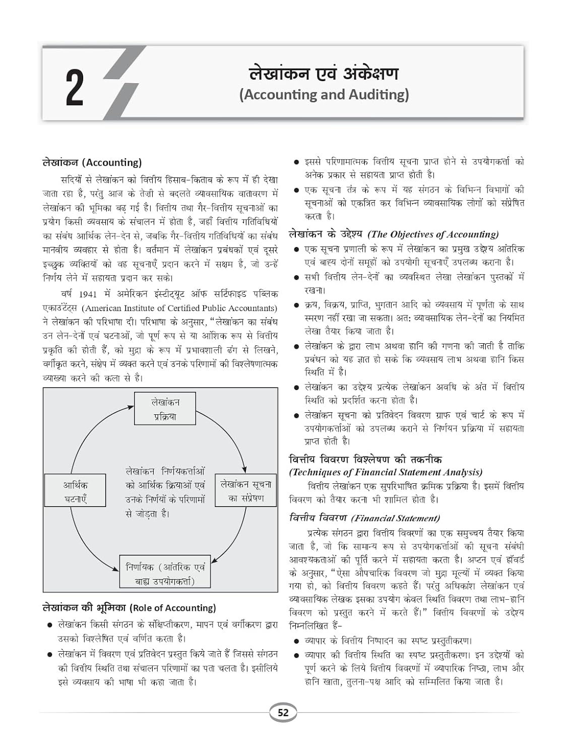 DRISHTI IAS UPSC EPFO APFC & EO/AO Exam Guide, 5th Edition, Hindi Medium