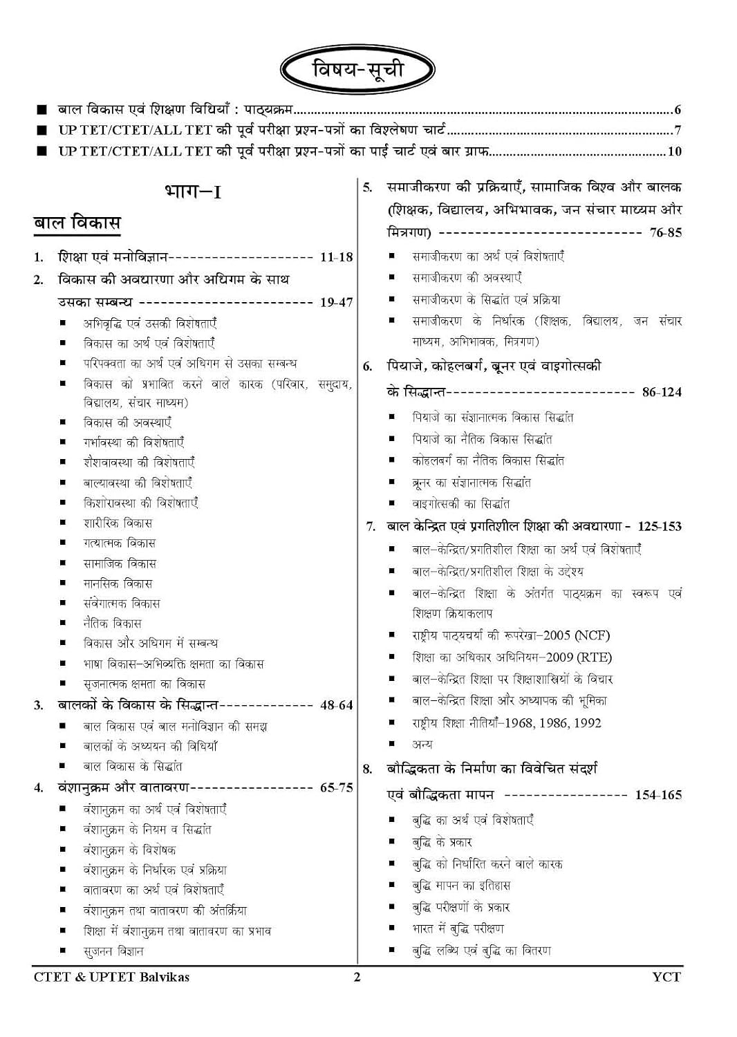 Youth Competition Times UPTET / CTET Baal Vikas evam Shiksha Shastra Chapterwise Solved Papers & Exam Pointer 2026 (7880+ MCQs)