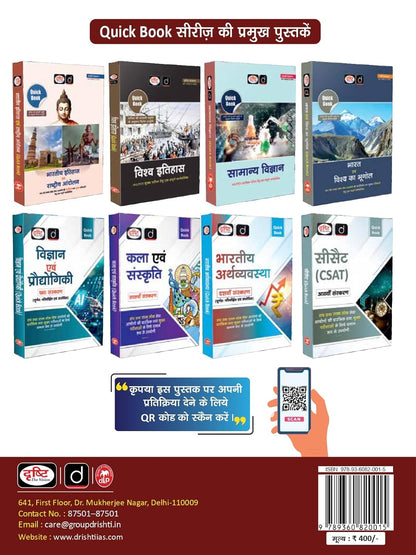 DRISHTI UPSC Hindi Sahitya Paper I & II Solved Papers 2018–2025, Hindi Medium, Civil Services Main Examination, Previous 8 Years Detailed Solutions