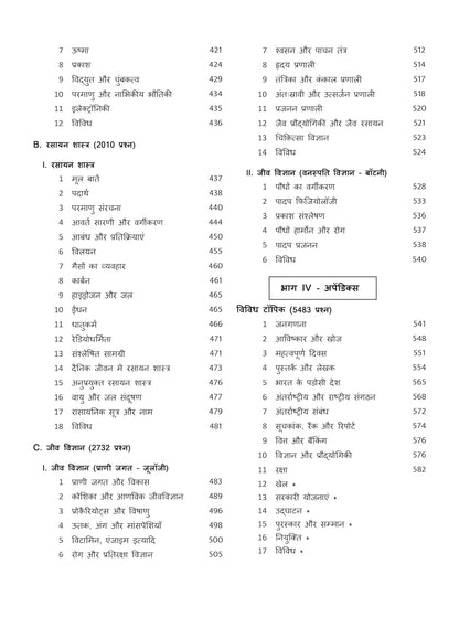 BlackBook of Samanya Jagrukta March 2024 by Nikhil Gupta