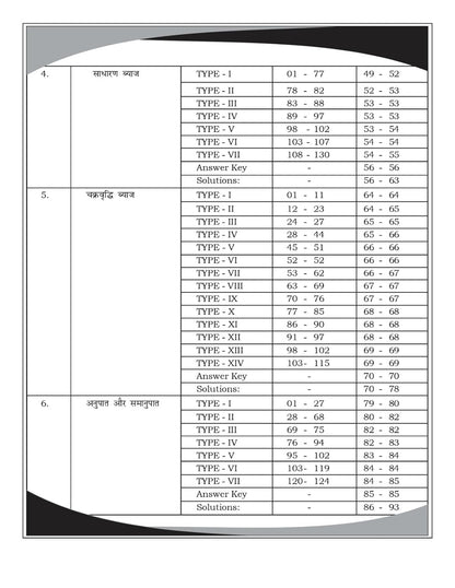Aditya Ranjan Sir Railway Maths| Railway Ganit| Hindi Medium | 4000+ Chapter-Wise MCQs | NTPC, RPF SI, RPF Constable, ALP, Technician, Group D, RRB JE ... Exams (Paperback, Hindi, Aditya Ranjan Sir)