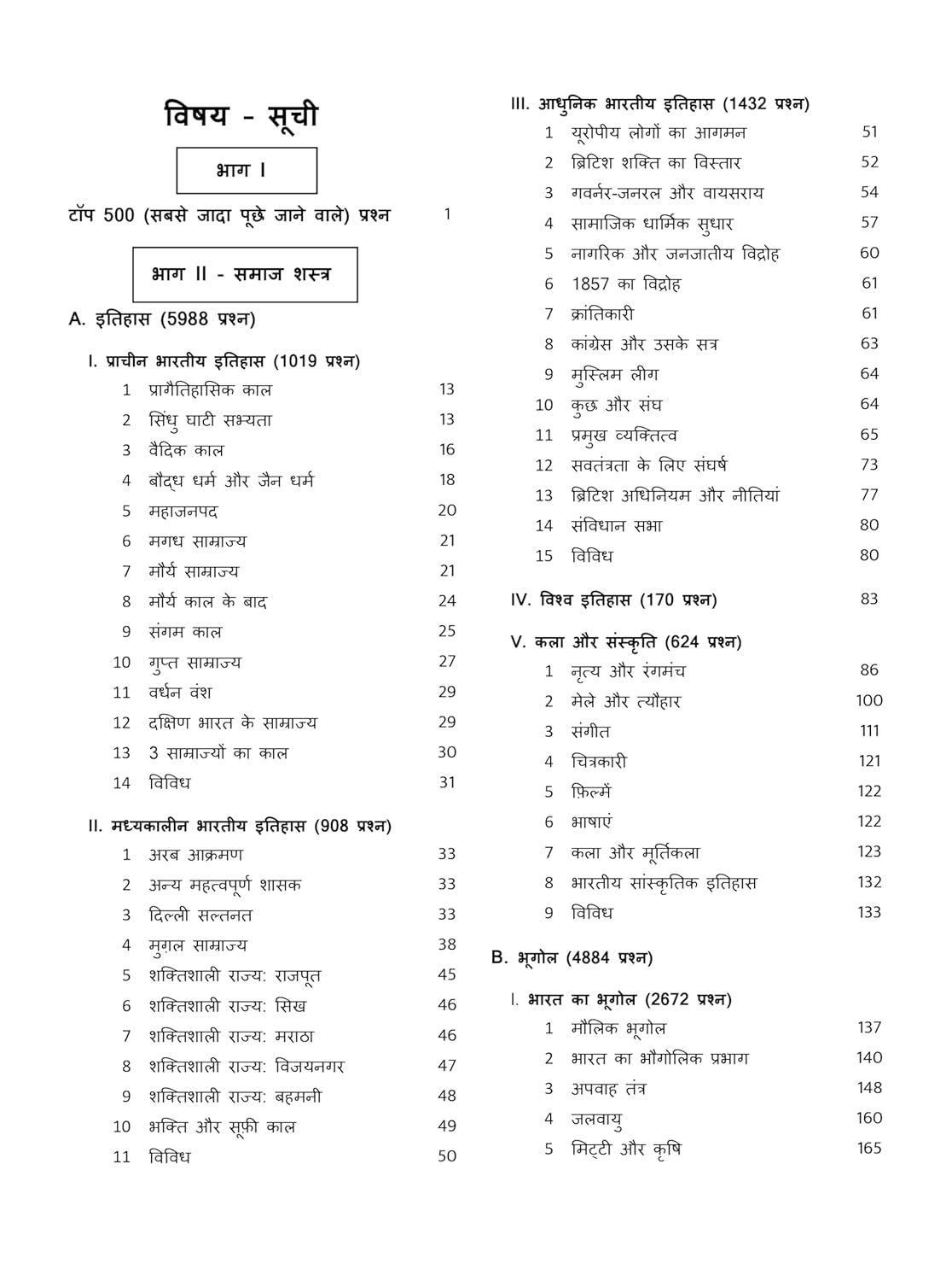 BlackBook of Samanya Jagrukta March 2024 by Nikhil Gupta