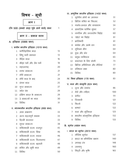BlackBook of Samanya Jagrukta March 2024 by Nikhil Gupta