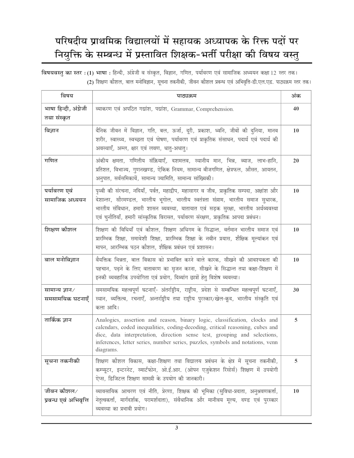 Youth Competition Times Super TET Assistant Teacher Recruitment Exam Solved Papers & Practice Book with OMR Sheet, 2026-27
