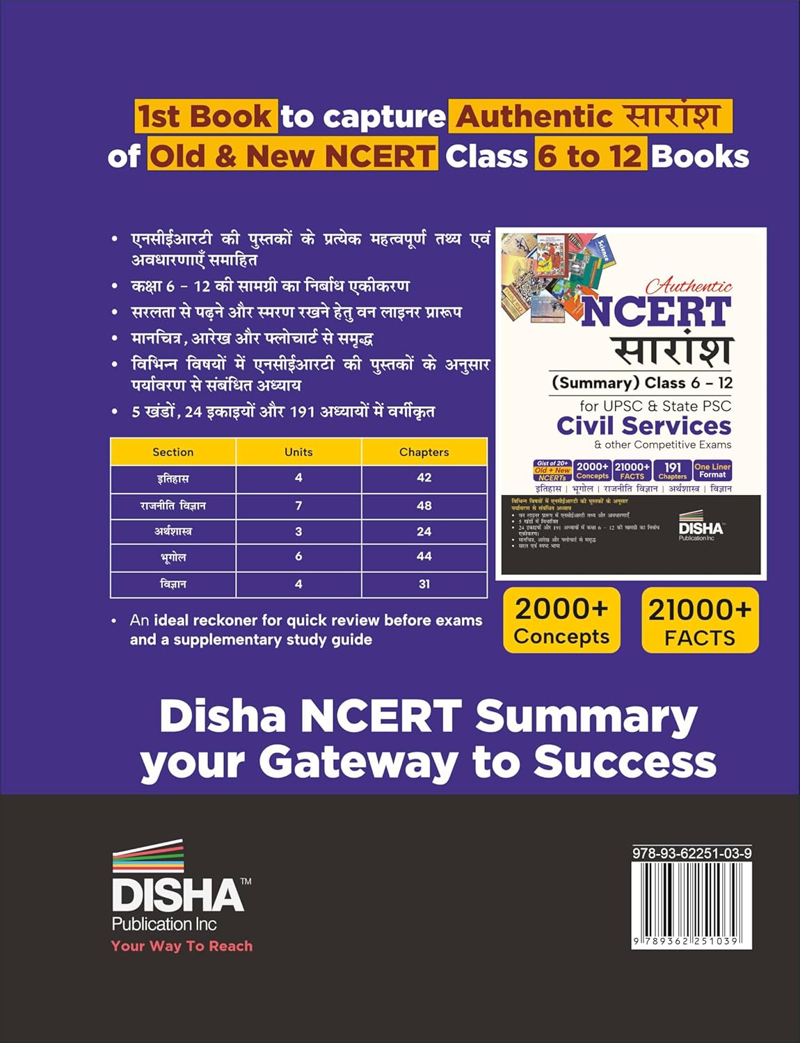 Authentic NCERT Saaransh (Summary) Class 6 to 12 for UPSC & State PSC Civil Services & other Competitive Exams Hindi Edition | Old & New NCERT General