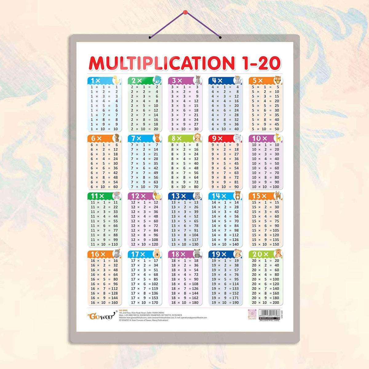 Times Table - Thick Laminated Preschool Chart