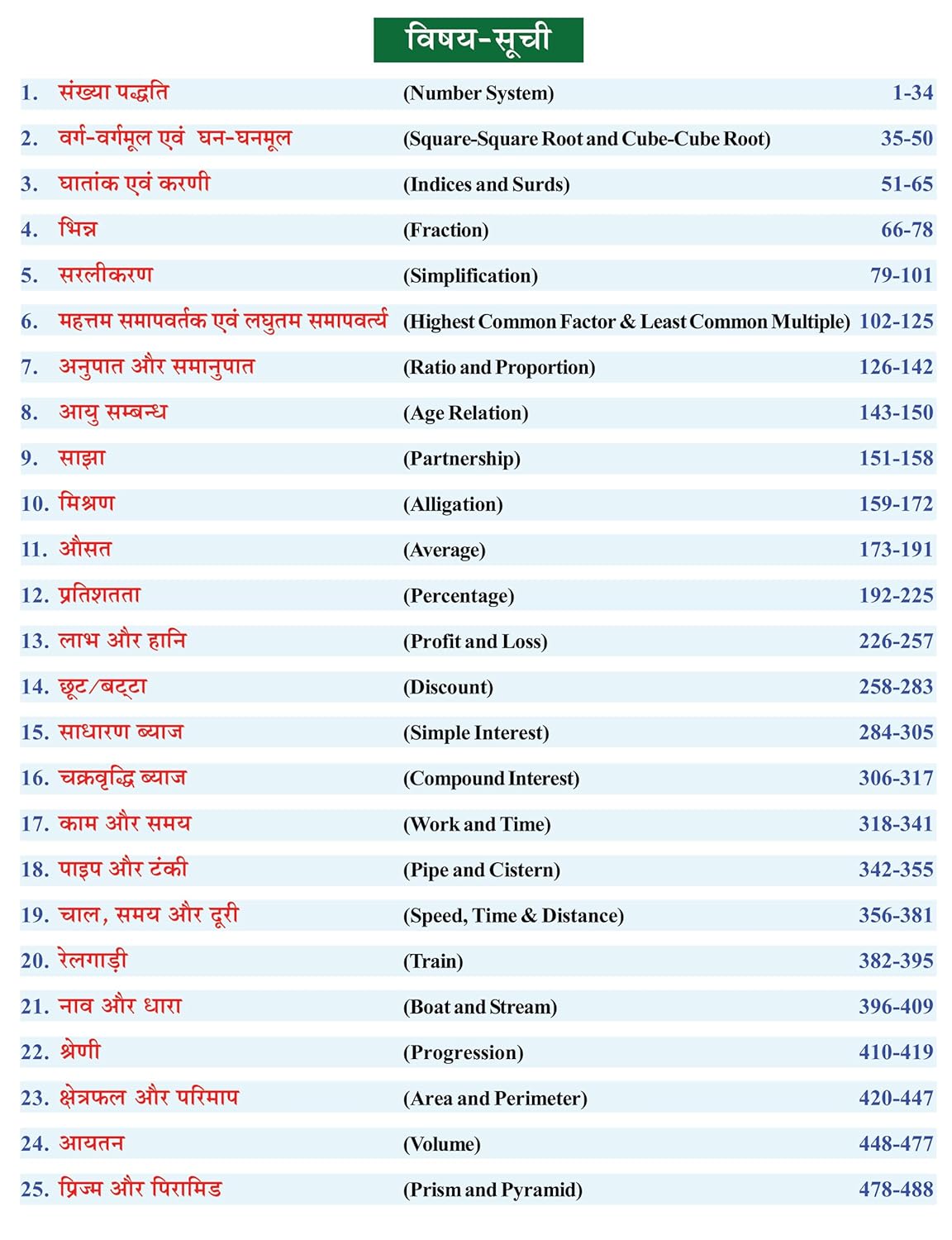 Sharda Ankganit 2026 by S.D. Yadav | Arithmetic for Competitive Exams (Hindi Medium) | New Revised Edition 2026 | SD Yadav Math Book in Hindi
