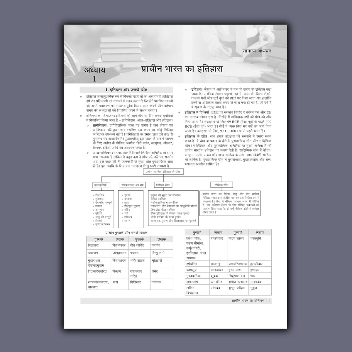 Examcart BPSC Bihar Teacher (PRT | TGT | PGT) TRE 4.0 & 5.0 Samanya Adhyayan (General Studies) Textbook For 2026 Exam In Hindi