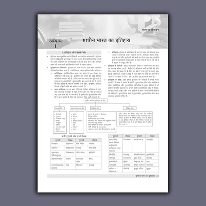 Examcart BPSC Bihar Teacher (PRT | TGT | PGT) TRE 4.0 & 5.0 Samanya Adhyayan (General Studies) Textbook For 2026 Exam In Hindi