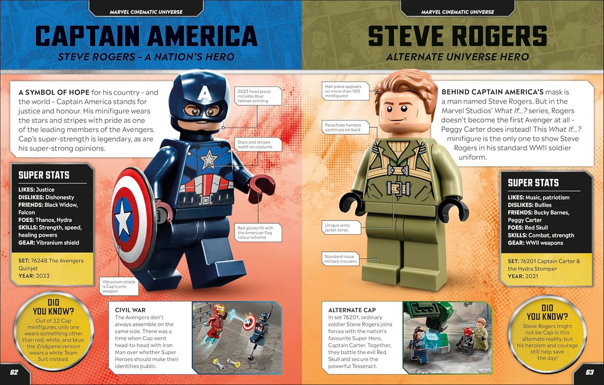 LEGO Marvel Character Encyclopedia : With Exclusive Captain America Minifigure
