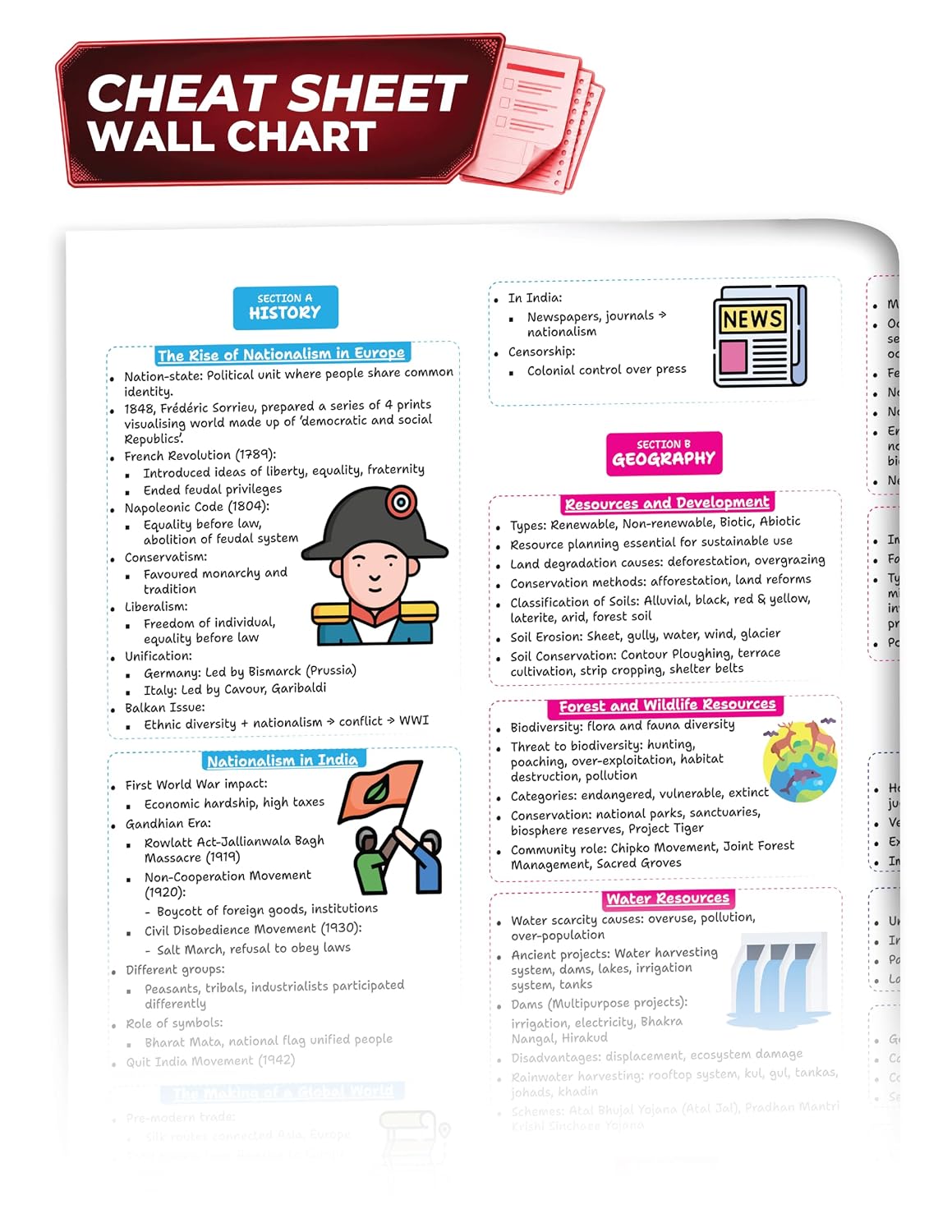 Educart CBSE Sample Paper Class 10 2026-27 Social Science (with Topper-Style Solutions & Cheat Sheet Wall Chart) For 2027 Exam