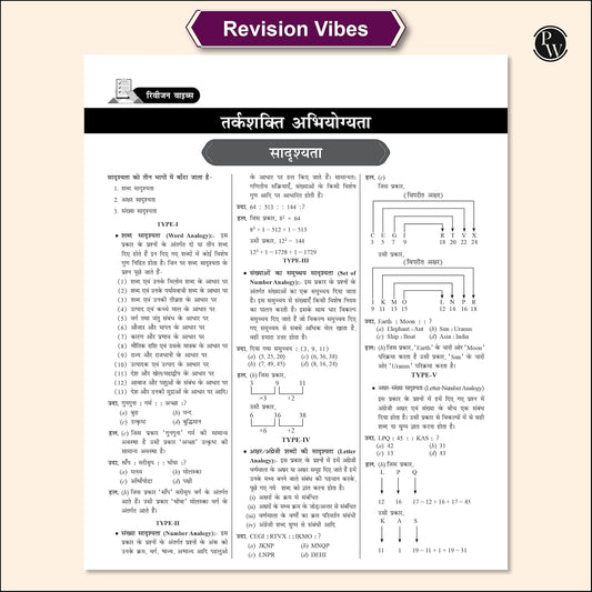 Pw Ssc Game Changer English, Maths, General Awareness, Reasoning Pyq Combo Of 4 Books