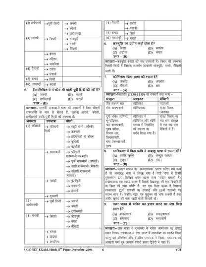 YCT NTA UGC-NET/JRF Hindi Solved Papers (2026-27 Edition) | Useful for TGT, PGT, GIC, Assistant Professor Exams