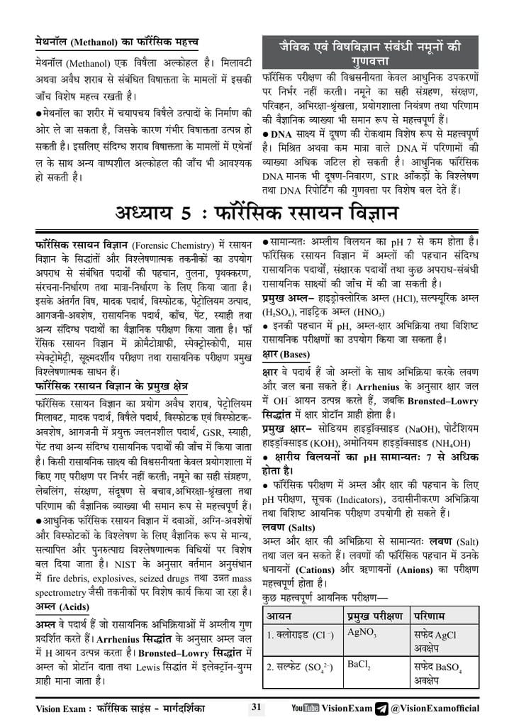 Vision Exam Scientific Assistant / Laboratory Assistant Forensic Science Guide 2026 | By VIsion Exam