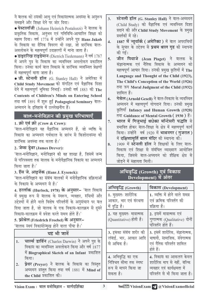 Vision Exam UP Super TET 2026 Bhag 1: Baal Manovigyan Margdarshika By Purvi Singh (Child Psychology Study Notes)