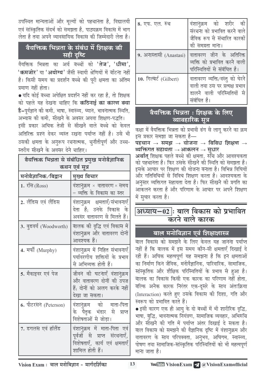 Vision Exam UP Super TET 2026 Bhag 1: Baal Manovigyan Margdarshika By Purvi Singh (Child Psychology Study Notes)