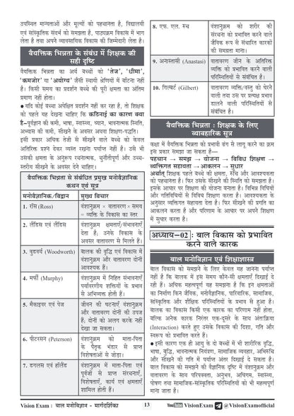 Vision Exam UP Super TET 2026 Bhag 1: Baal Manovigyan Margdarshika By Purvi Singh (Child Psychology Study Notes)