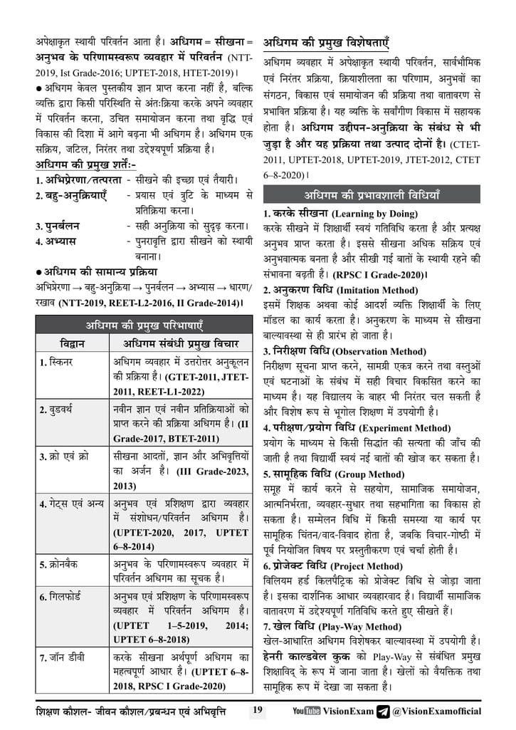 SUPER TET Sahayak Adhyapak Bharti Pariksha 2026 Shikshan Kaushal, Jeevan Kaushal / Prabandhan Evam Abhivrutti Margdarshika (Bhag 2) By Purvi Singh | Vision Exam