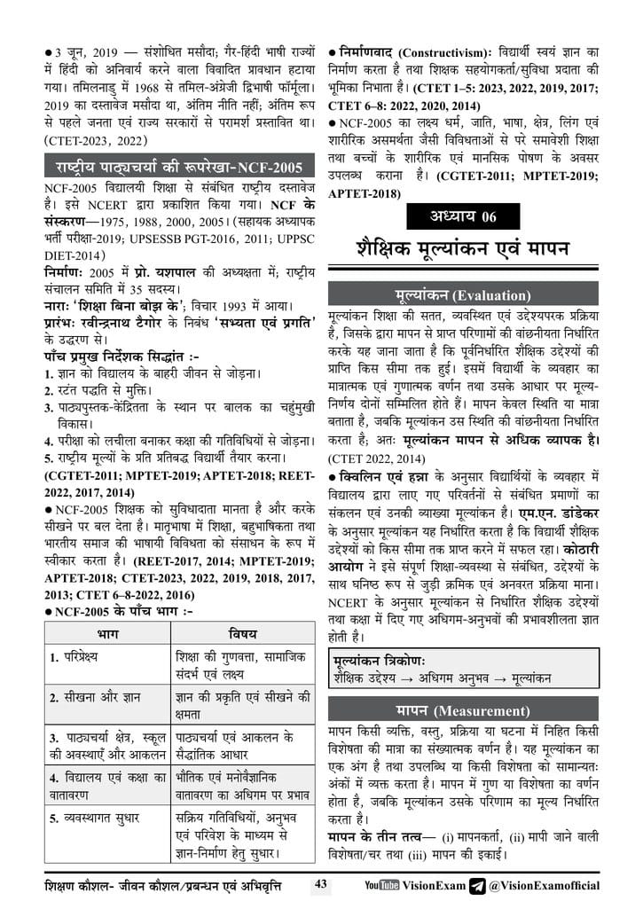 SUPER TET Sahayak Adhyapak Bharti Pariksha 2026 Shikshan Kaushal, Jeevan Kaushal / Prabandhan Evam Abhivrutti Margdarshika (Bhag 2) By Purvi Singh | Vision Exam