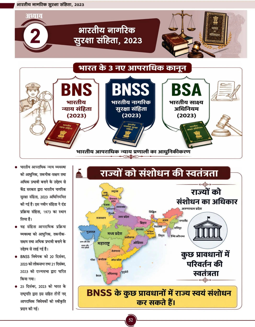 Rakesh Yadav Bhartiya Mool Vidhi Book for UPSI, MPSI, Rajasthan SI Edition 2026 By Rakesh Yadav | Chapter Wise Explanation, Complete Theory + PYQs, All Important