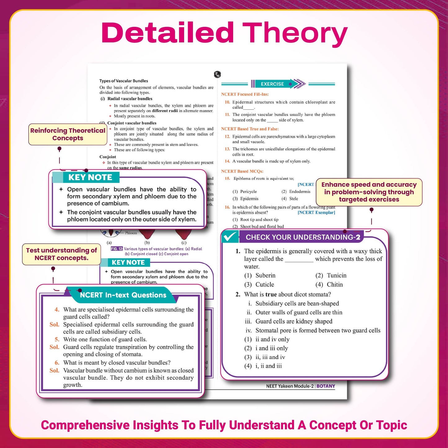 Yakeen For Neet Droppers Physics Modules With Solutions Combo Set Of 8 Books (2025 Edition)