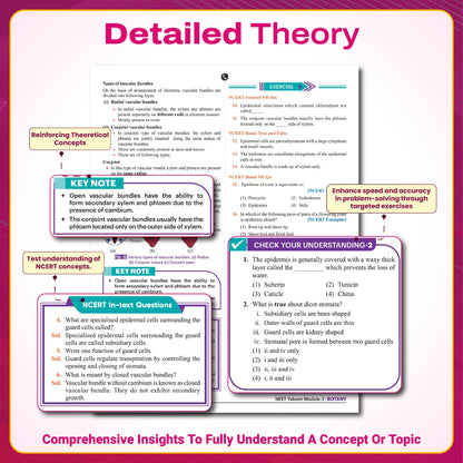 Yakeen For Neet Droppers Physics Modules With Solutions Combo Set Of 8 Books (2025 Edition)