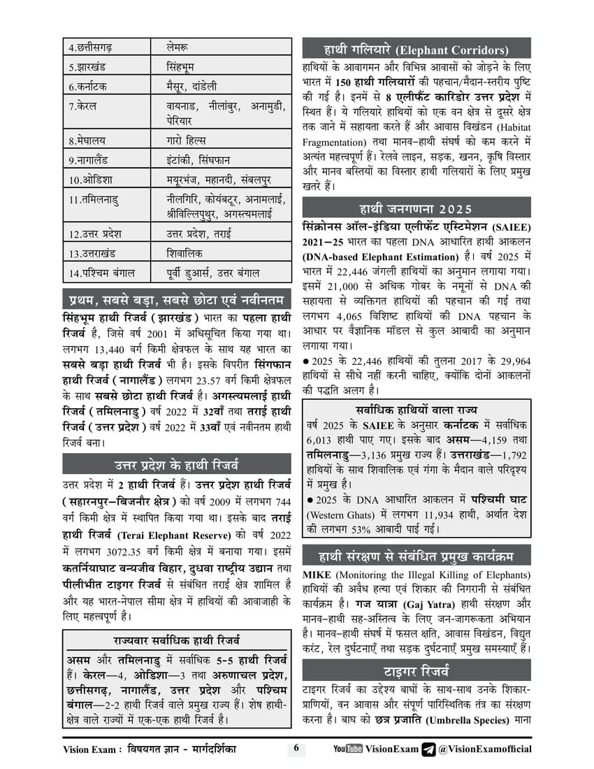 Vision Exam UPSSSC Van Rakshak Ewam Vanyajeev Rakshak Guide 2026