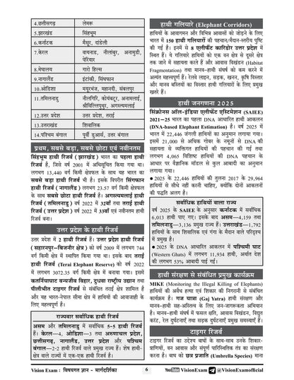 Vision Exam UPSSSC Van Rakshak Ewam Vanyajeev Rakshak Guide 2026