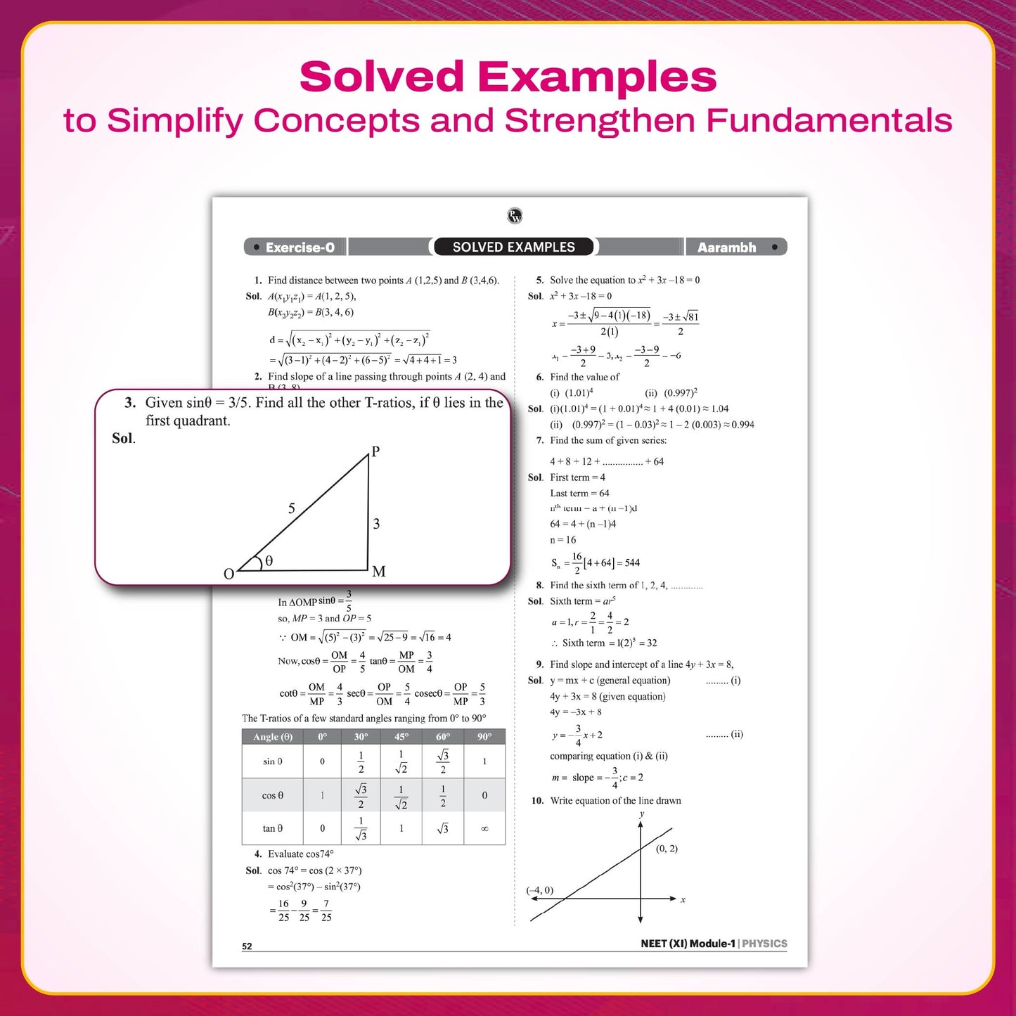 Yakeen For Neet Droppers Physics Modules With Solutions Combo Set Of 8 Books (2025 Edition)