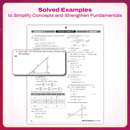 Yakeen For Neet Droppers Physics Modules With Solutions Combo Set Of 8 Books (2025 Edition)